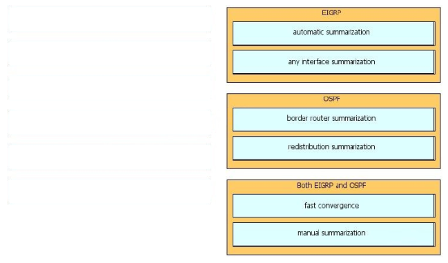 200-310 dumps