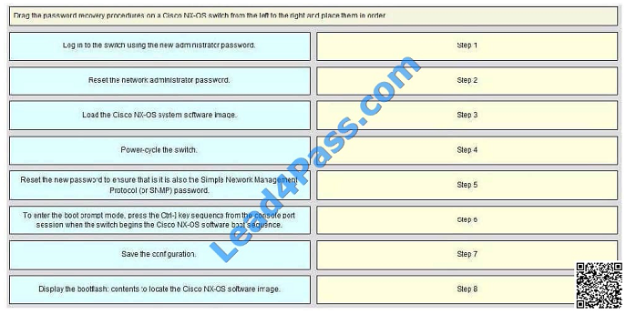 lead4pass 010-151 exam question q20-1