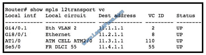 lead4pass 400-201 exam question q13