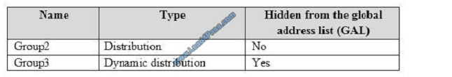 lead4pass ms-201 exam question q6-1