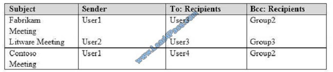 lead4pass ms-201 exam question q6-2