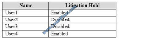 lead4pass ms-201 exam question q6