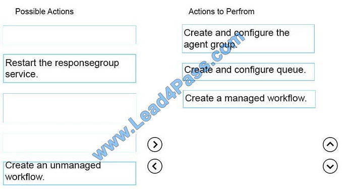 lead4pass 70-333 exam question q1-1