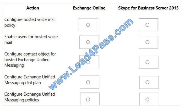 lead4pass 70-333 exam question q13