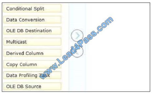 lead4pass 70-767 exam question q6