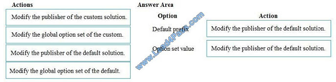 lead4pass mb-200 exam question q1-1