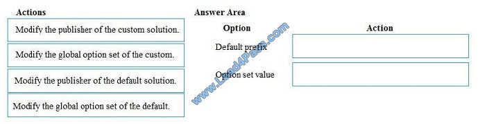 lead4pass mb-200 exam question q1