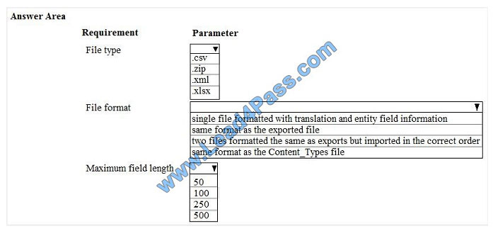 lead4pass mb-200 exam question q4