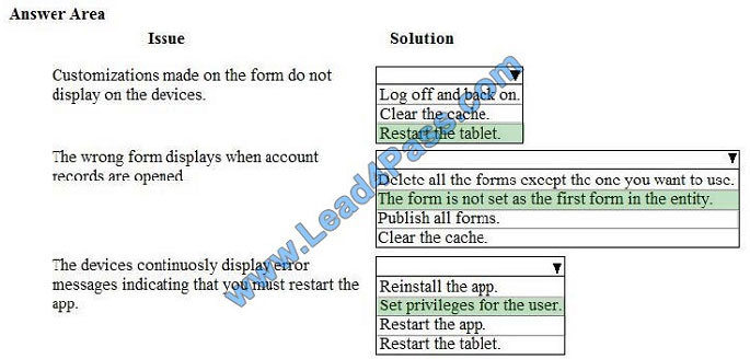 lead4pass mb-200 exam question q9-1