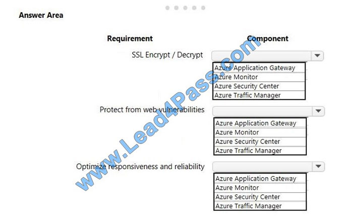 lead4pass AZ-300 exam question q12