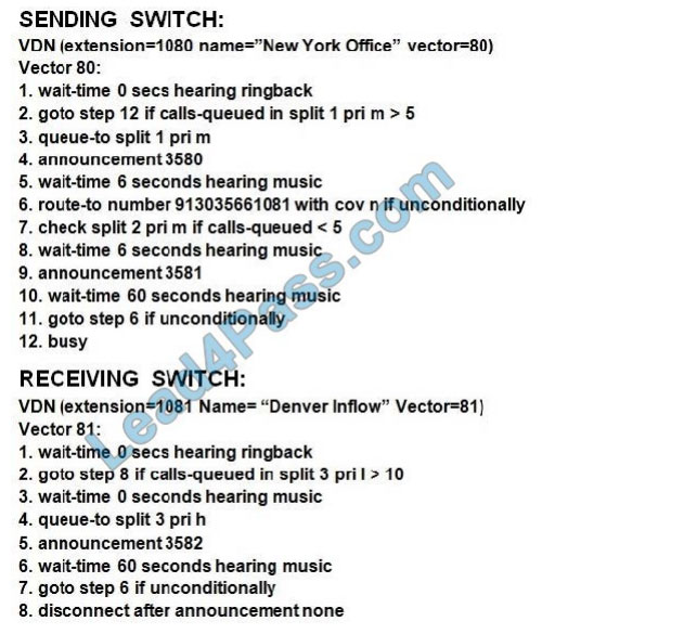 examsdemo 7392x exam questions q8