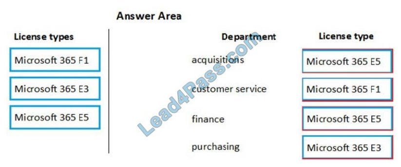 lead4pass ms-900 exam questions q3-2