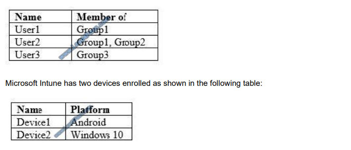 lead4pass ms-500 exam questions q3