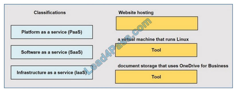 lead4pass ms-900 exam questions q4