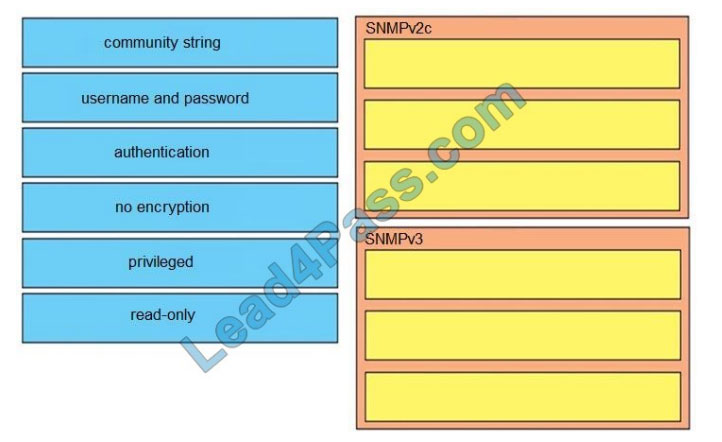 lead4pass 300-410 exam questions q1