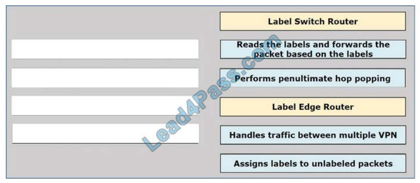 lead4pass 300-410 exam questions q13-1