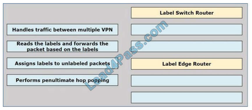 lead4pass 300-410 exam questions q13