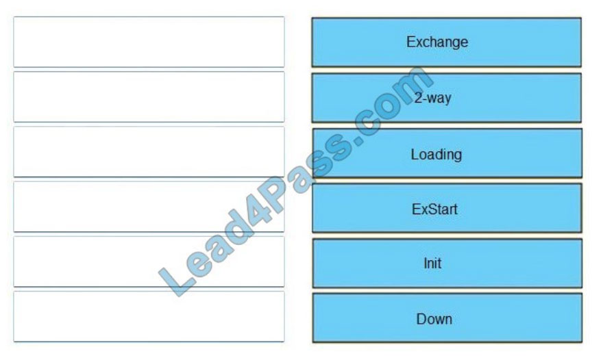 leads4pass 300-410 exam questions q5-1