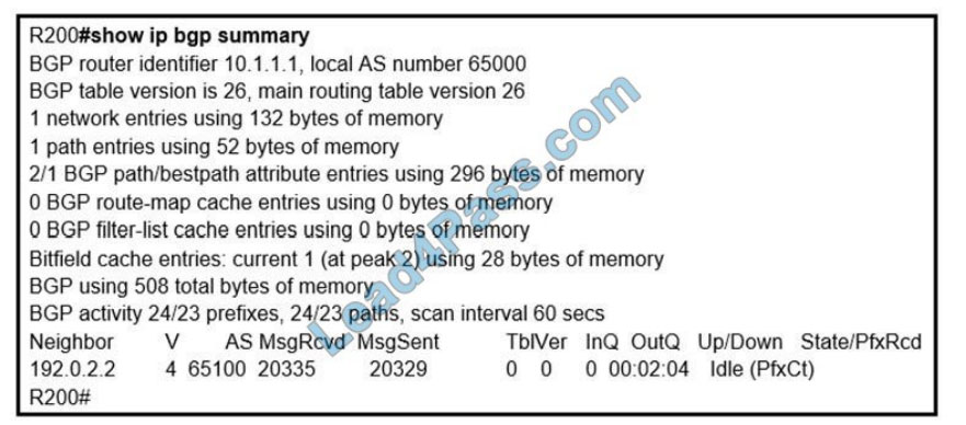 lead4pass 300-410 exam questions q8