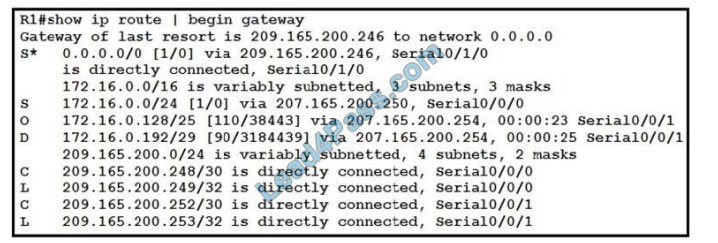 lead4pass 200-301 exam questions q1