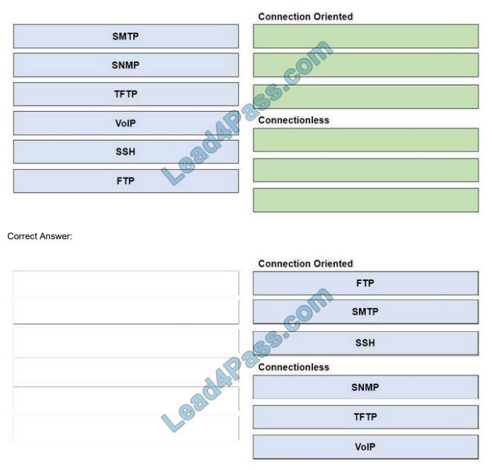 lead4pass 200-301 exam questions q2