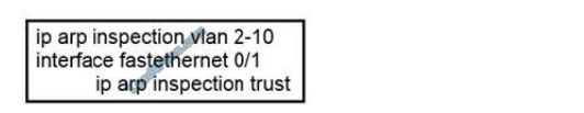 lead4pass 200-301 exam questions q5