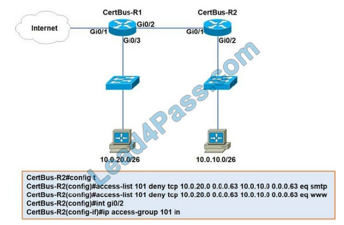 lead4pass 200-301 exam questions q9