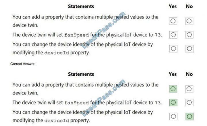 AZ-220 Pass Exam