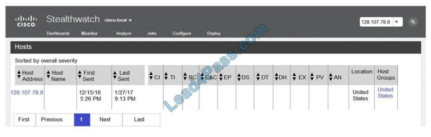 cisco 350-201 q9