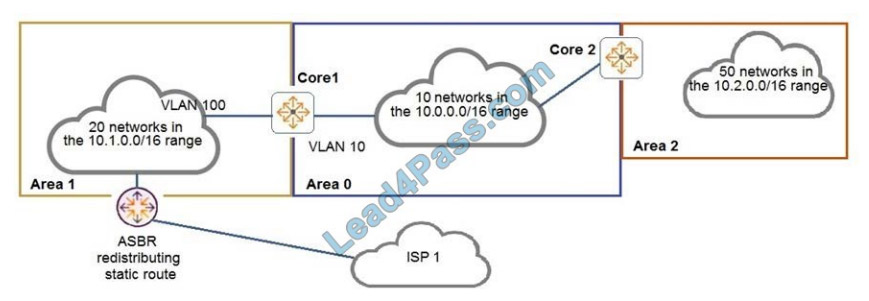 hp hpe6-a73 exam questions q2