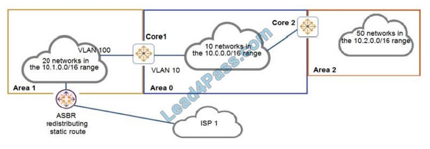 hp hpe6-a73 exam questions q5