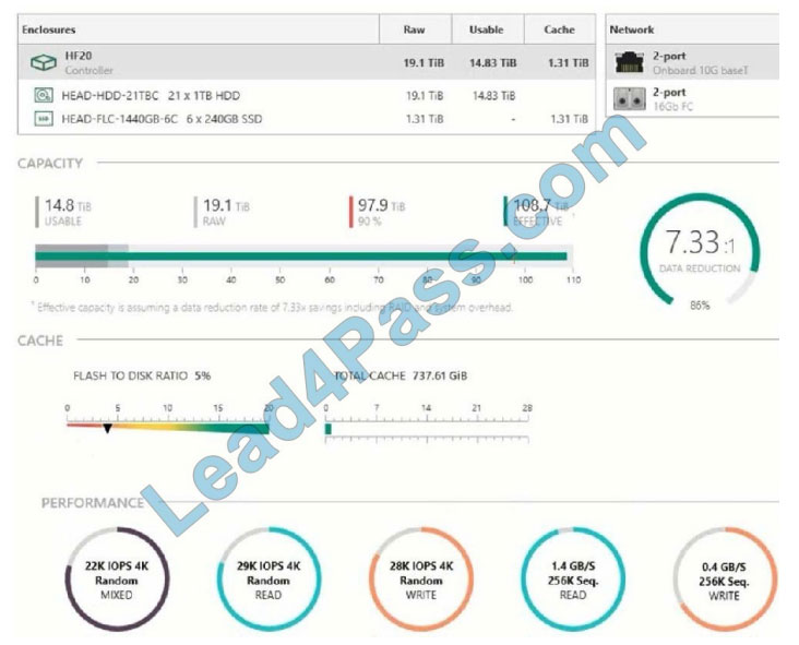 hp hpe0-s57 free dumps 9