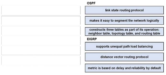 2025 Cisco 350-401 exam questions 4-1