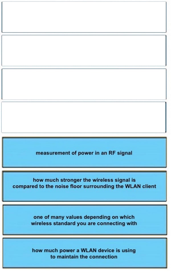 2025 Cisco 350-401 exam questions 8-1