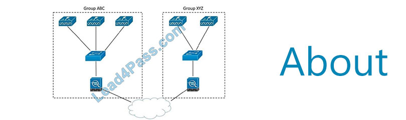 About Cisco Enterprise Wireless Network