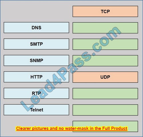 ccna 200-301 questions 3