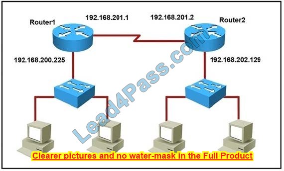 ccna 200-301 questions 8