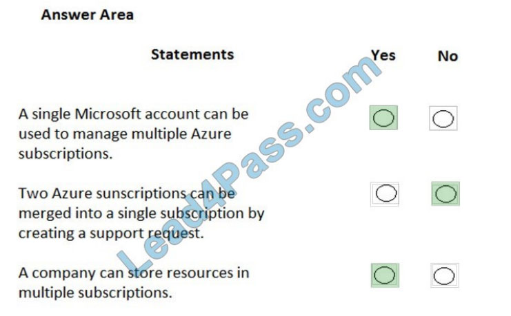 latest az-900 dumps answers 13