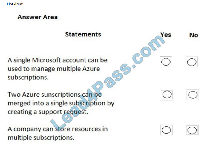 latest az-900 dumps questions 13