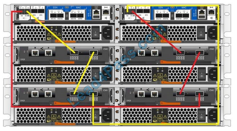 latest NS0-194 dumps questions 3