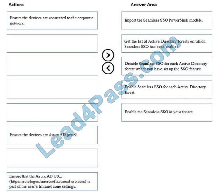 latest MS-740 dumps answers 8