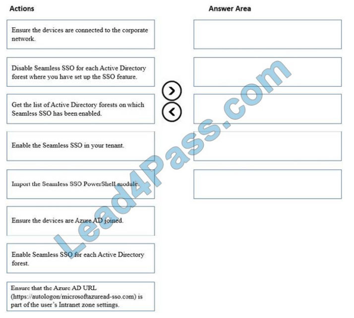 latest MS-740 dumps questions 8